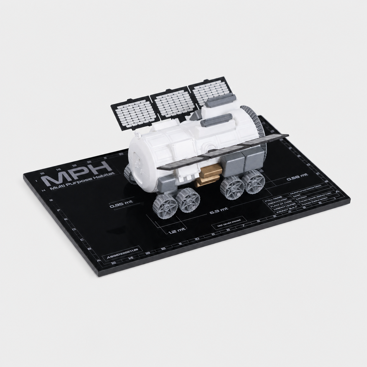MPH 1:90