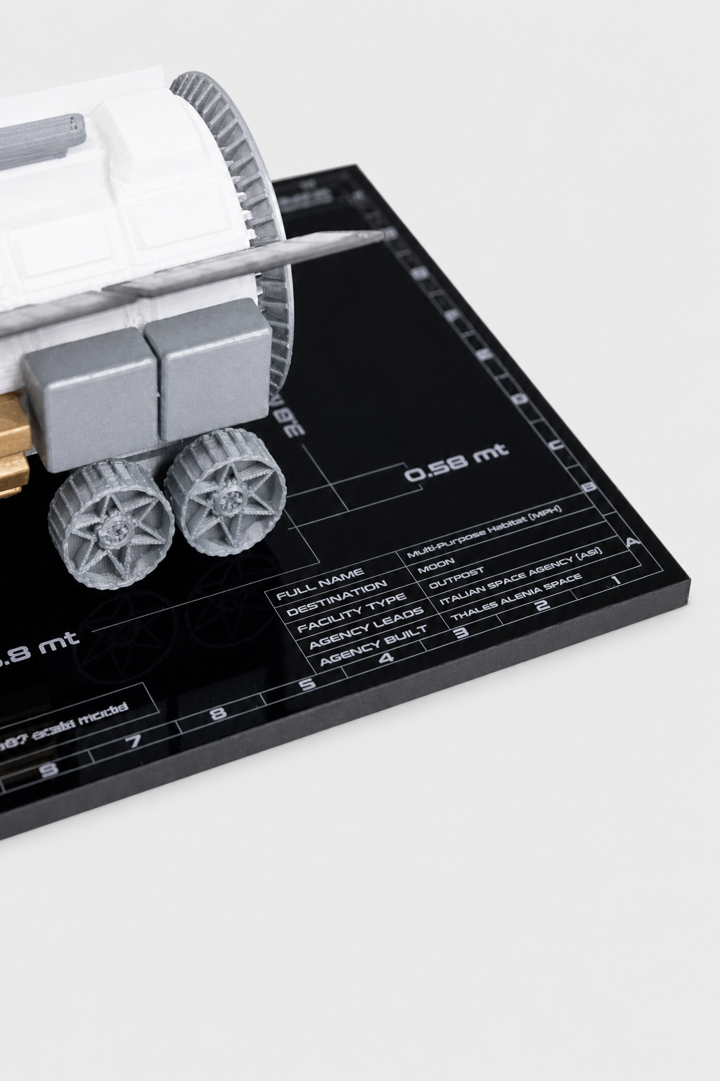 MPH 1:90